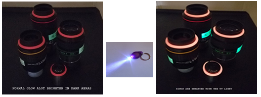 Glow Rings Min & Max Effects